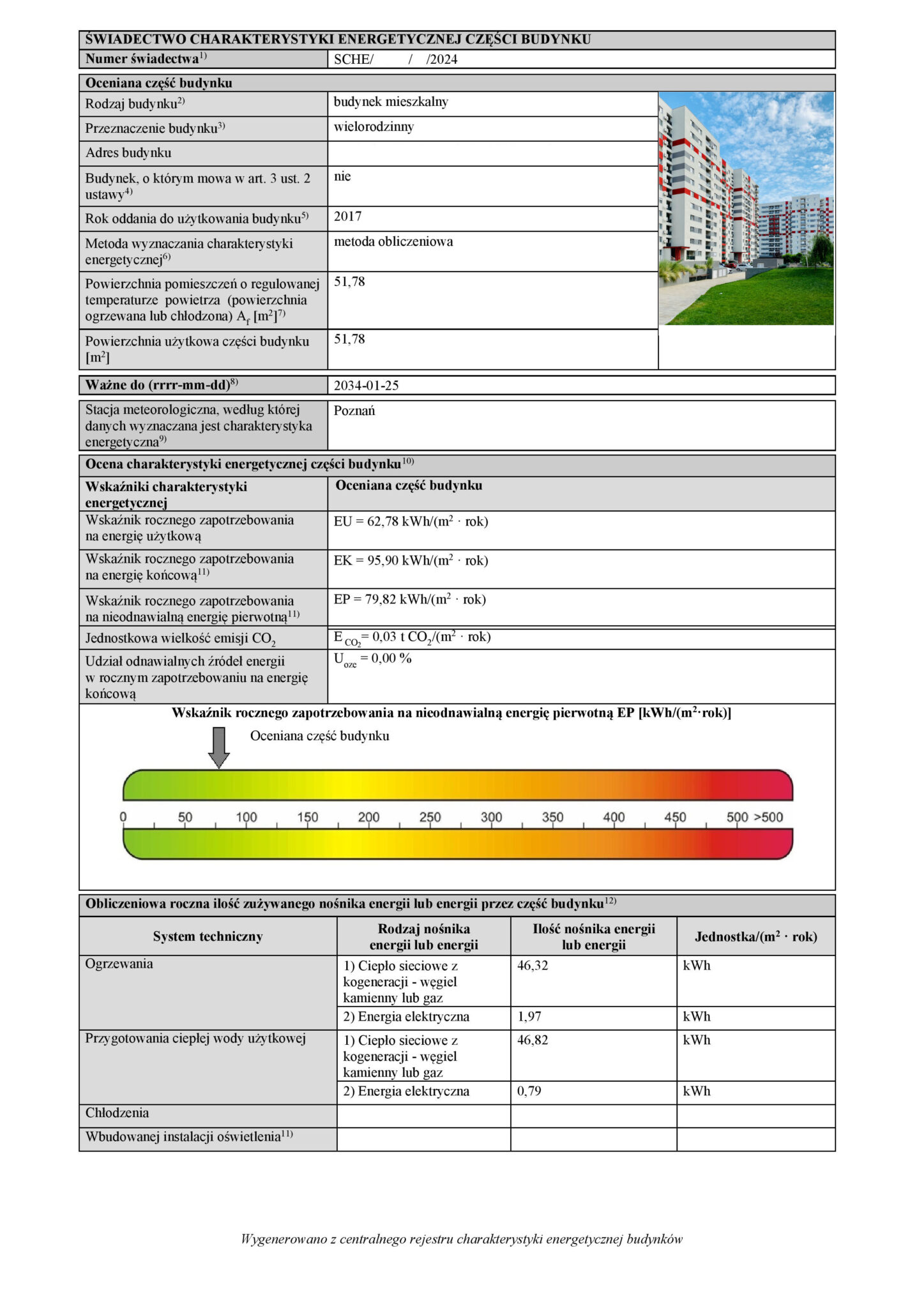 obraz przedstawia przykładowe świadectwo energetyczne mieszkania